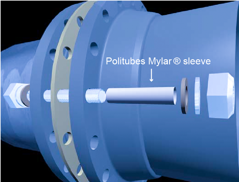 BoltShield™ Tubes: Protezione catodica e Isolamento galvanico per Kit di Isolamento Flange